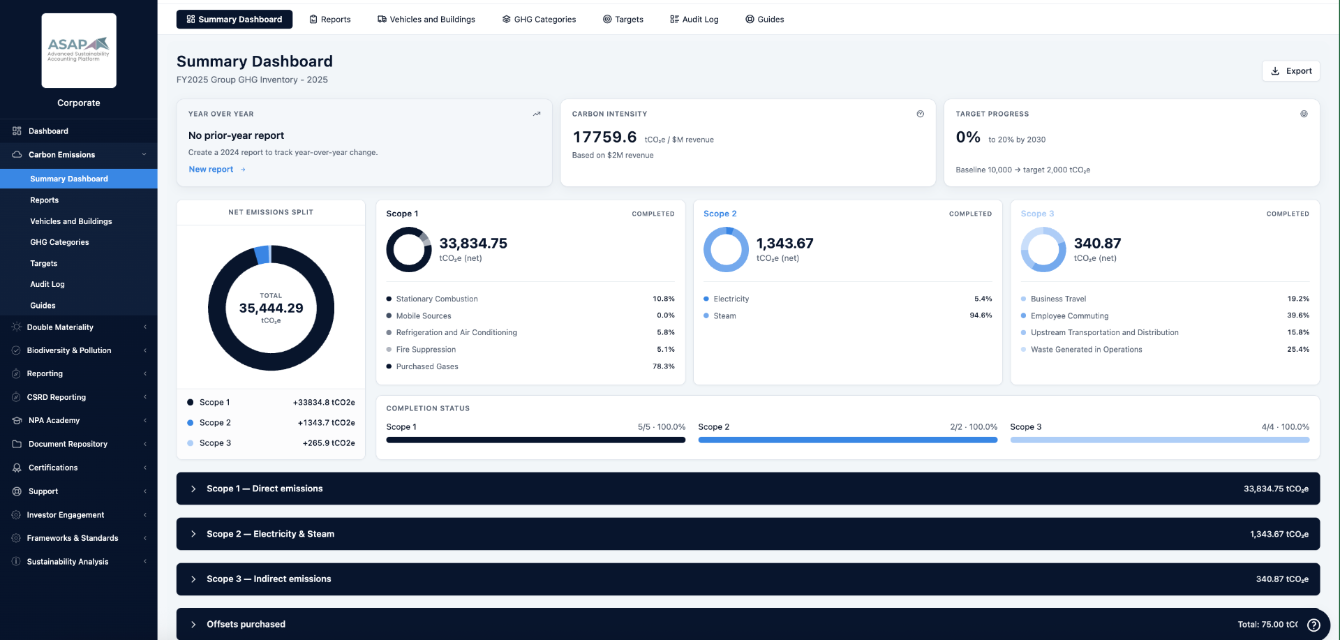 ASAP summary dashboard showing Scope 1, 2 and 3 emissions totals, year-over-year comparison and completion status